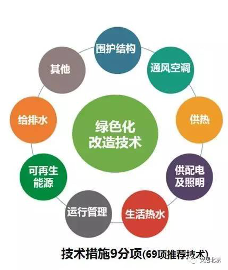 绿色能源:四川兰天兰新能源引领未来趋势